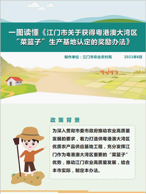 一圖讀懂《江門(mén)市關(guān)于獲得粵港澳大灣區(qū)“菜籃子”生產(chǎn)基地認(rèn)定的獎(jiǎng)勵(lì)辦法》.jpg
